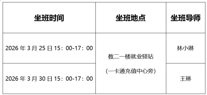 新学期“一对一”职业咨询启动，为你量身定制求职方案！