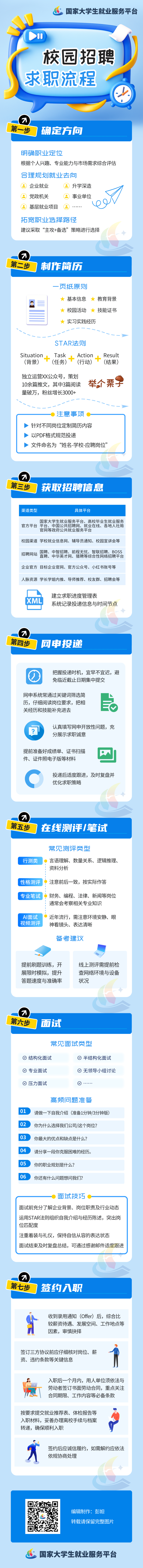 f6c5979d0cc1f4d634932edda7c9142b.png